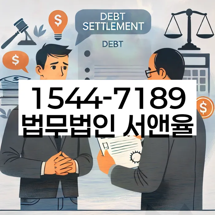 적절한 키워드