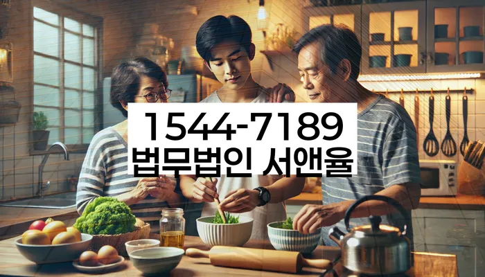 적절한 키워드